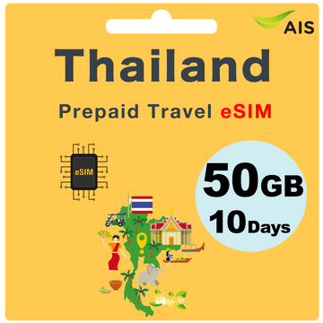 Thailand eSIM card