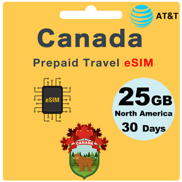 Canada Travel eSIM card