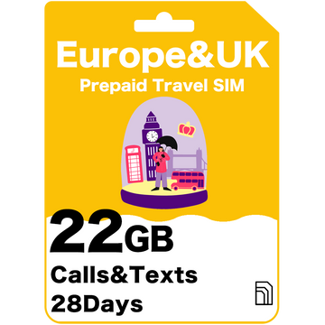 Europe & UK Travel SIM Card - Vodafone