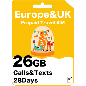 Europe & UK Travel SIM Card - Vodafone