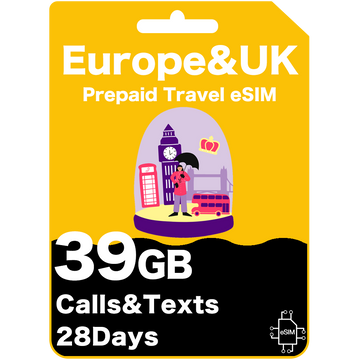 Europe UK Travel eSIM Vodafone