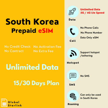 South Korea Prepaid Travel eSIM Card Unlimited Data (Data Only)