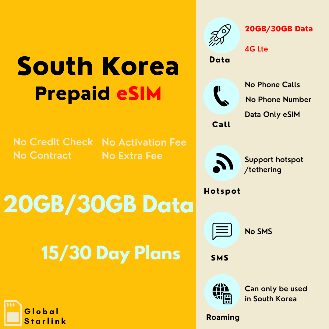 South Korea Prepaid Travel eSIM Card 30GB/20GB Data- SK Telecom (Data Only) - G-Starlink