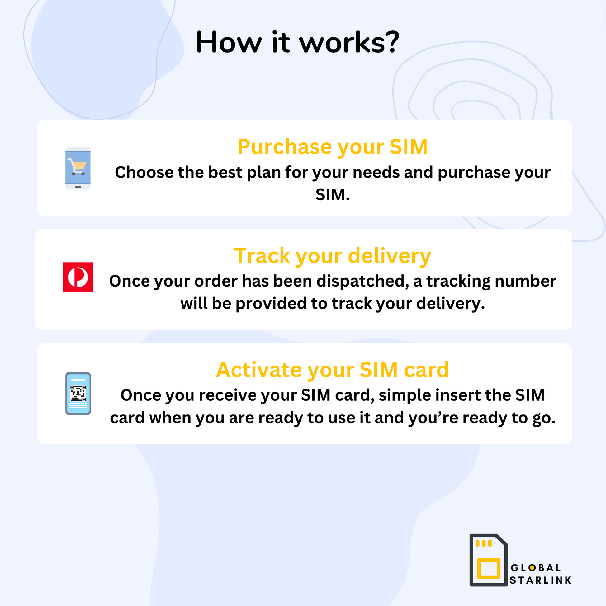 Singapore Prepaid Travel SIM Card 12GB 30Days - G-Starlink
