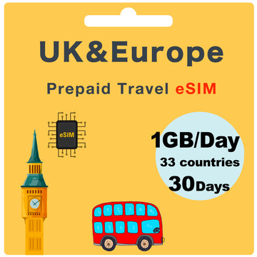 UK & Europe Prepaid Travel eSIM Card 1GB Per Day - Three (Data Only)